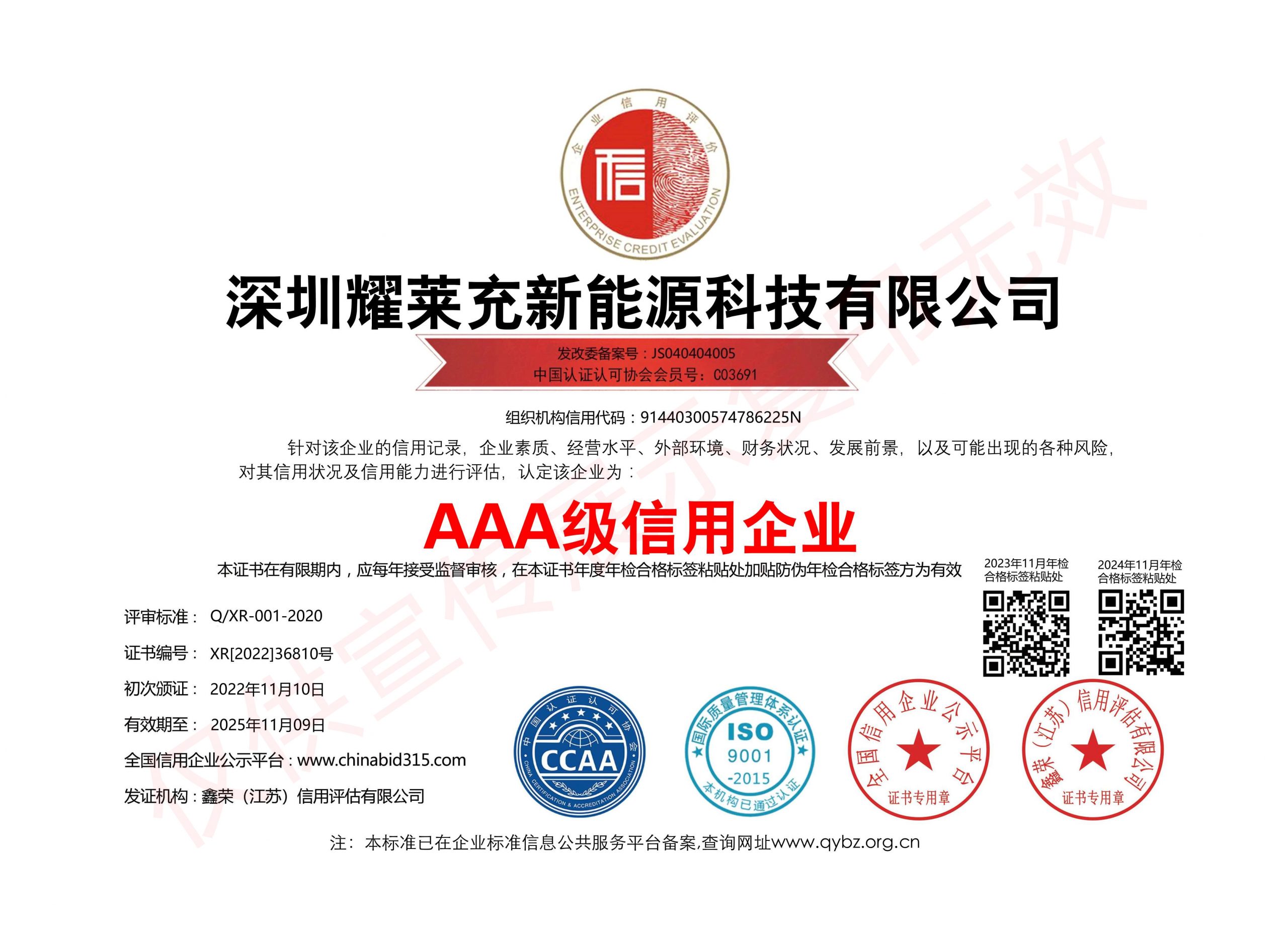 AAA級信用企業證書